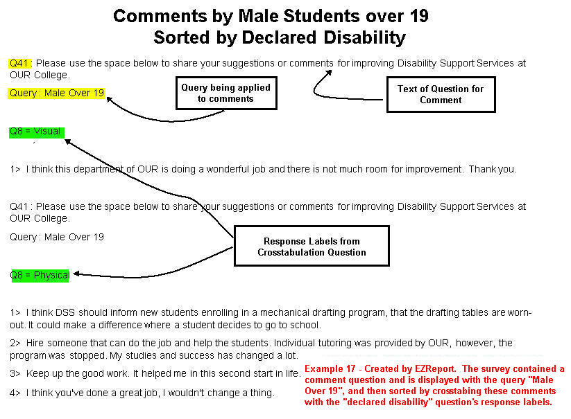 Sorted Comments Report