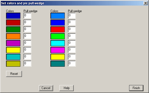 color plot